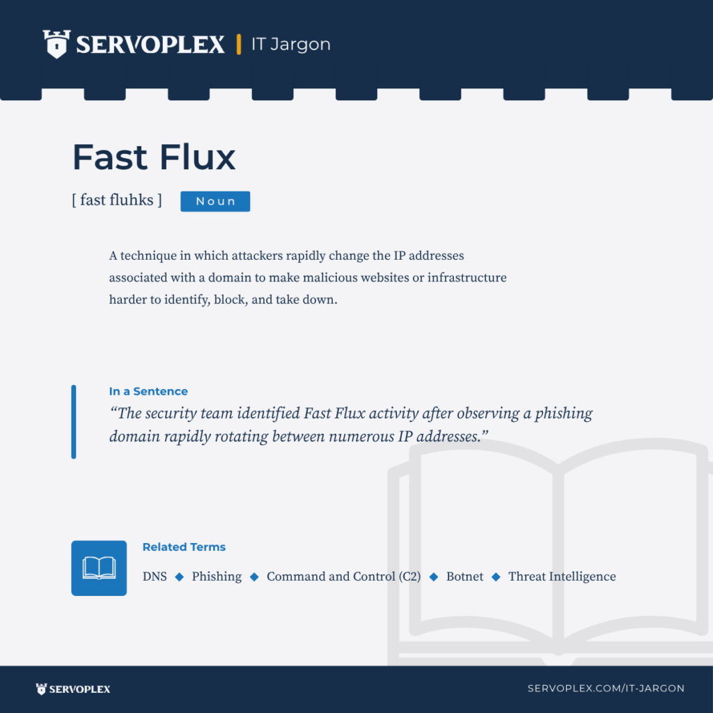 Fast Flux