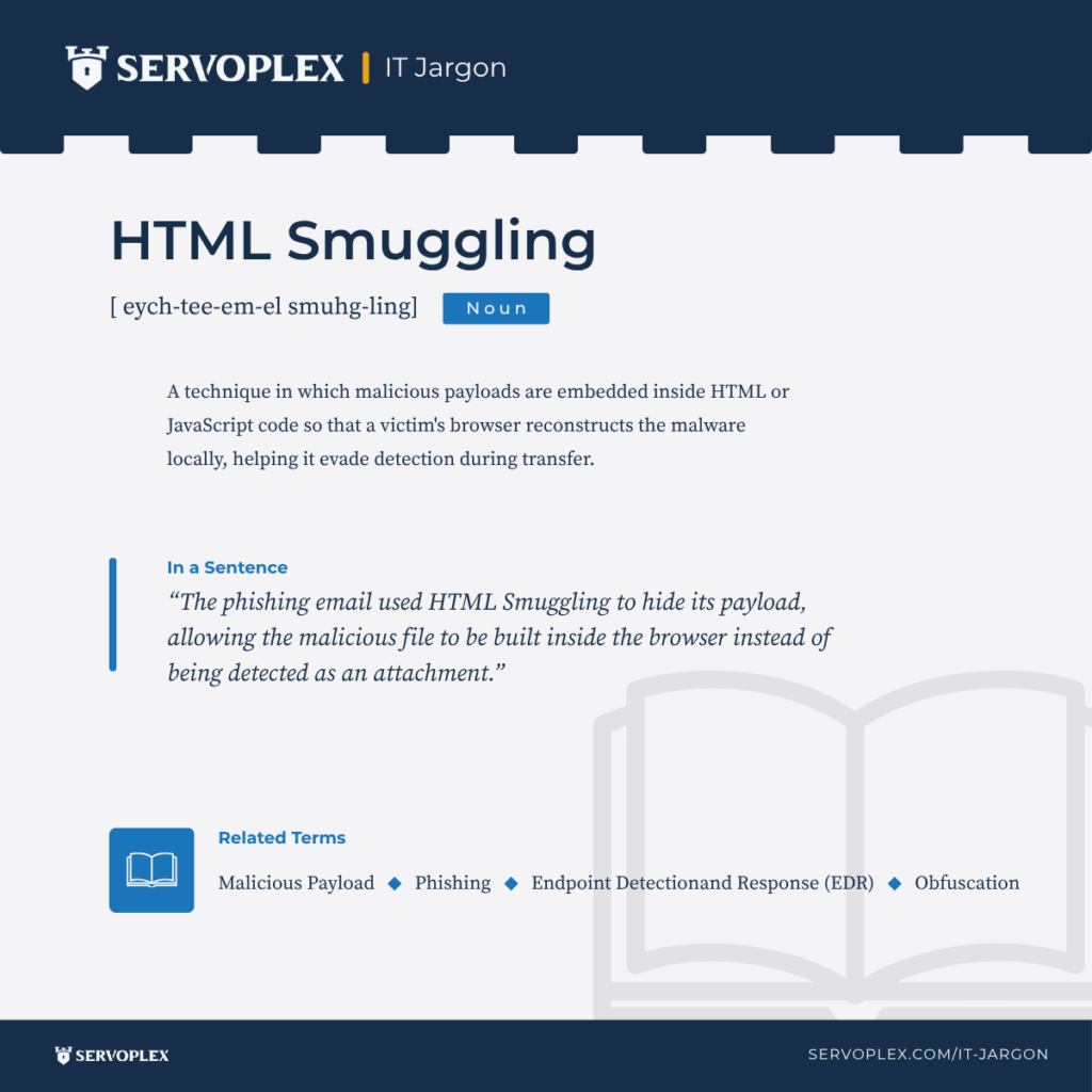 HTML Smuggling