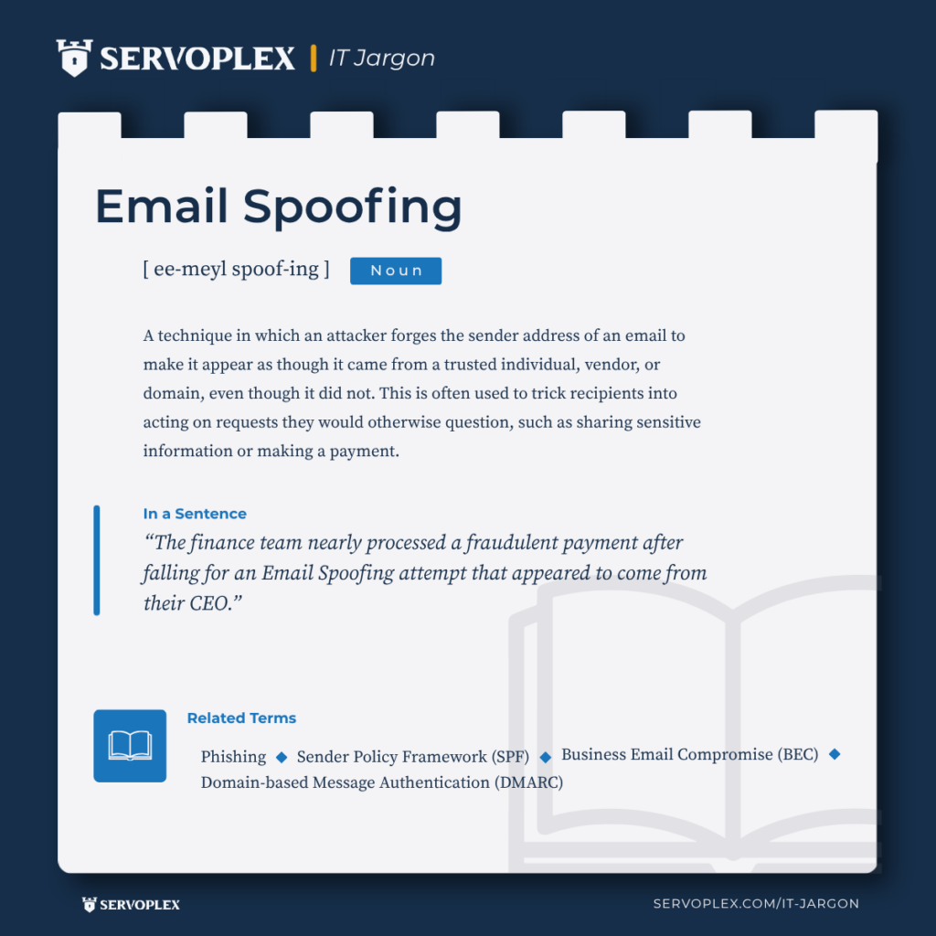Email Spoofing